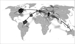 Commercial Representation